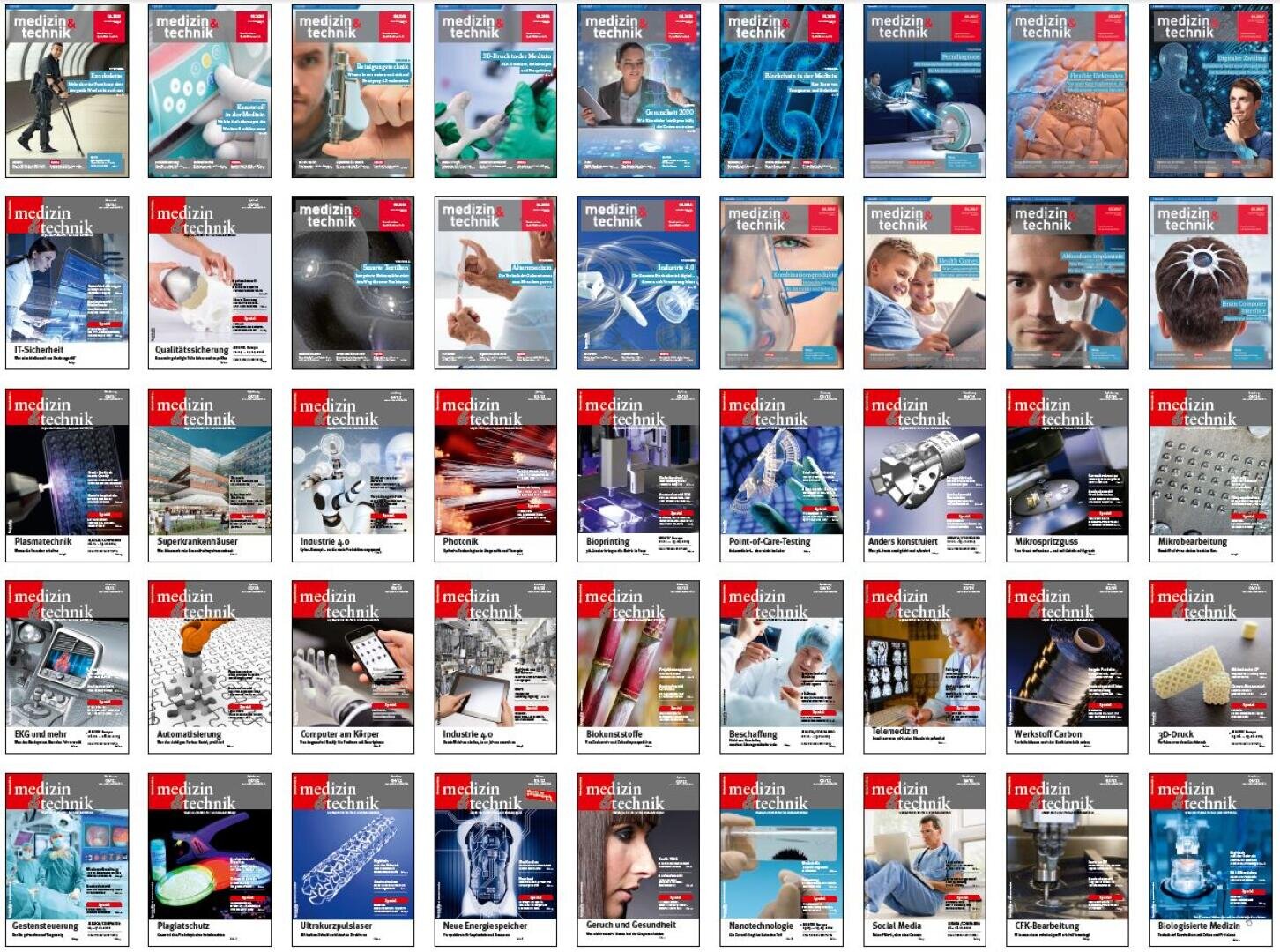 A collage of multiple *medizintechnik* magazine covers, each featuring images related to medical technology, such as healthcare professionals, medical devices, equipment, digital health, and scientific illustrations.