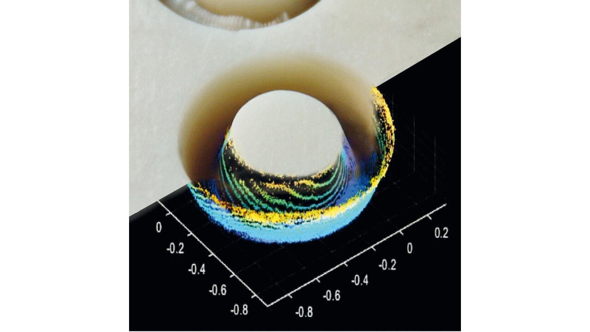 A 3D plot overlaps with a photo of a circular hole in a surface, displaying colored data points (yellow, blue, green) forming concentric patterns around the hole, set against a black background with labeled axes.