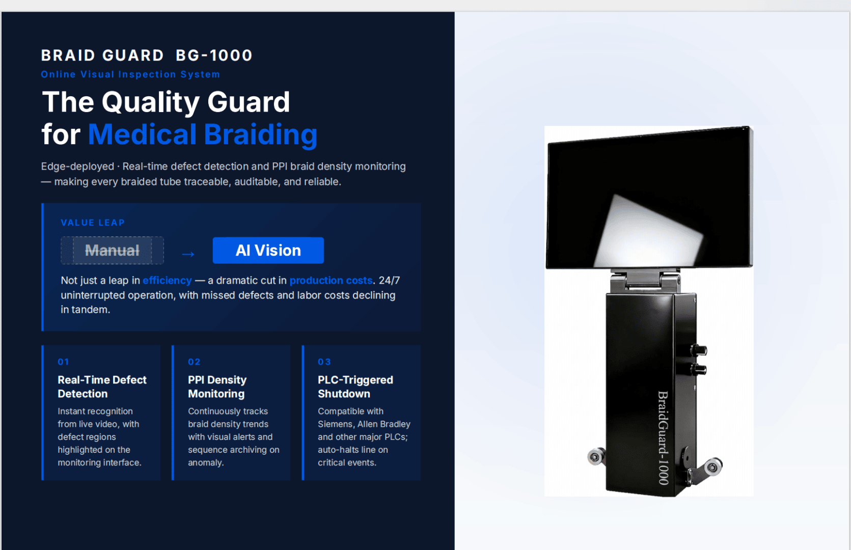 Eine Produktwerbung für den Braid Guard BG-1000, ein Online-Sichtprüfsystem für medizinische Geflechte, mit einem Foto des Geräts, den wichtigsten Funktionen und einem Vergleich der Werte von manuellem und AI Vision-Modus.