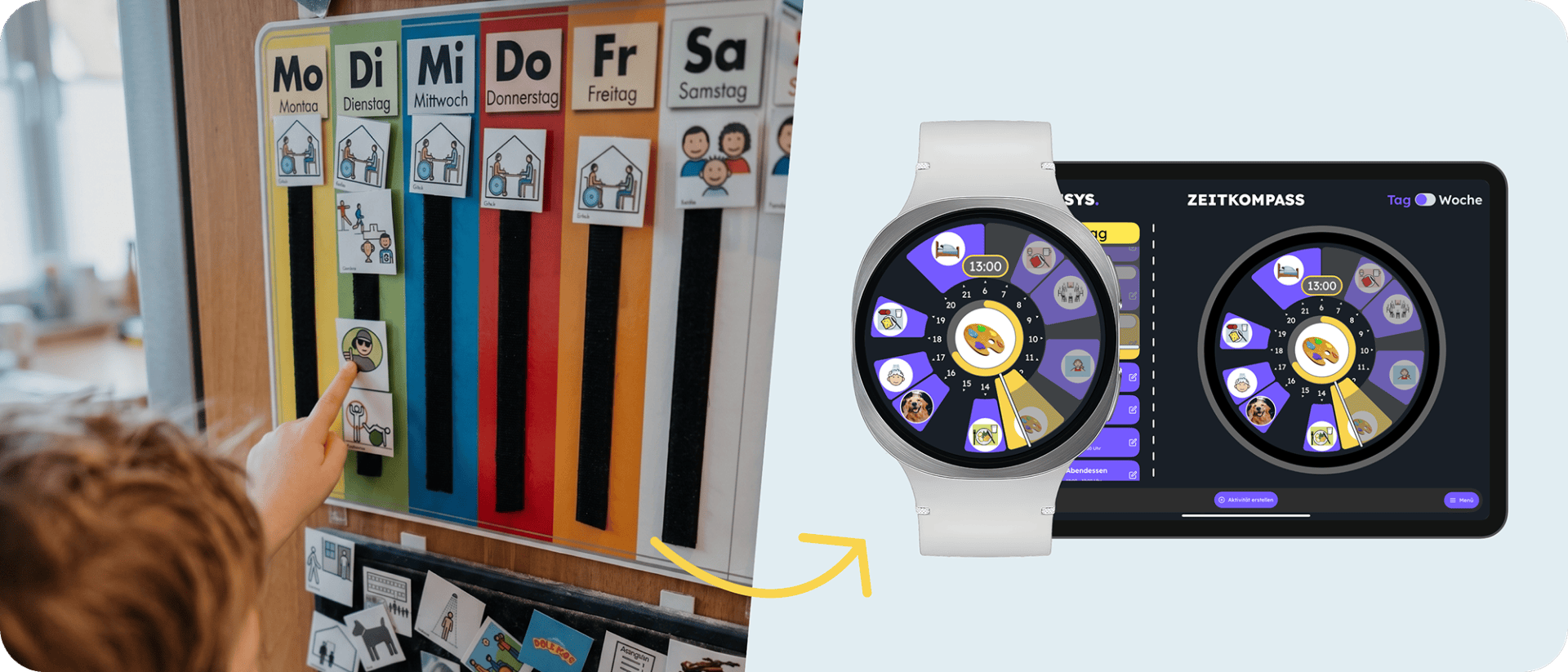 A child is pointing to a weekly schedule showing the days of the week in German and colored stripes; next to it are a smartwatch and a tablet, both displaying corresponding digital schedules with circular time indicators.